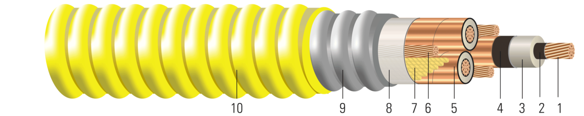 IndustrialAutomation&ControlCable