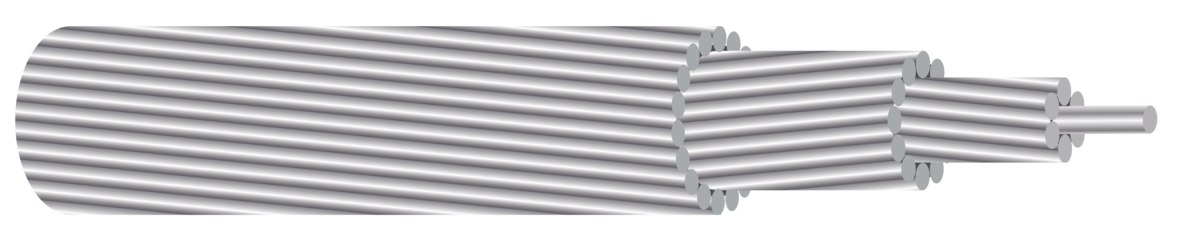 Utility & Aluminum: in-stock utility & aluminum at Mid America Wire & Cable